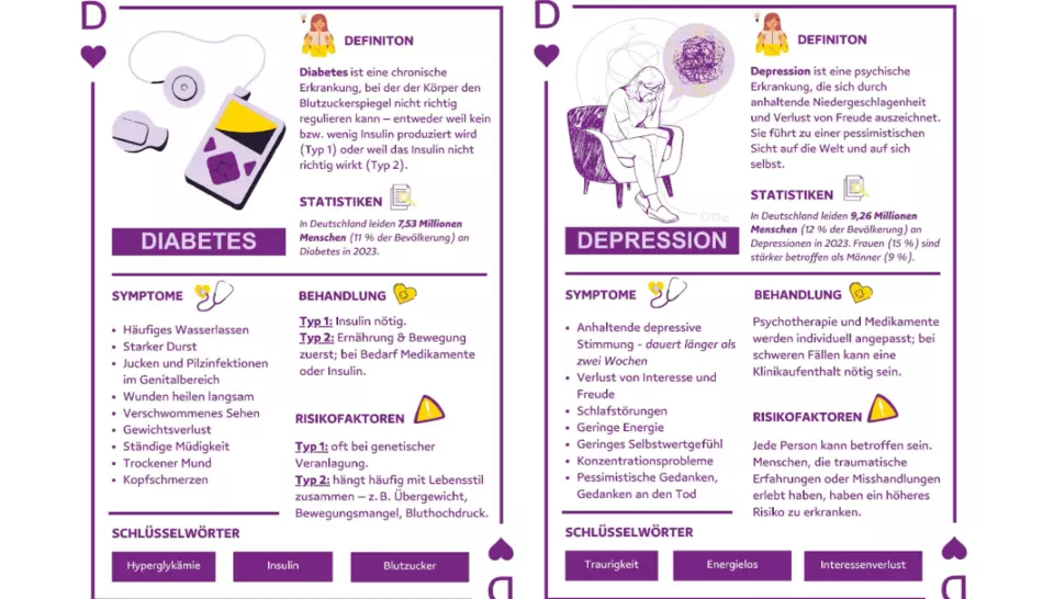 Diabetes und Depressionen