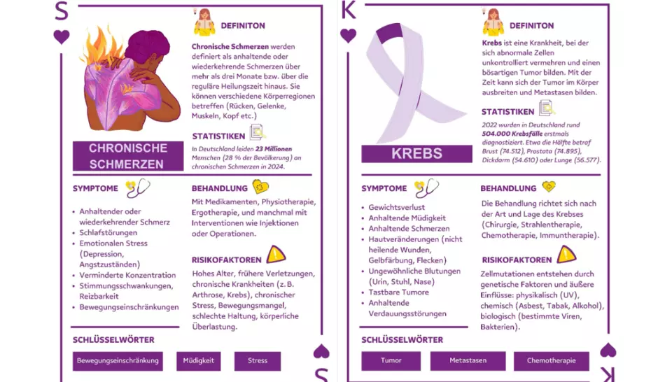 Krebs + chronische Schmerzen