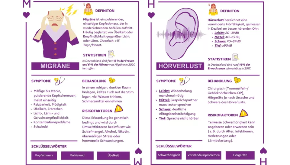 Migräne und Hörverlust