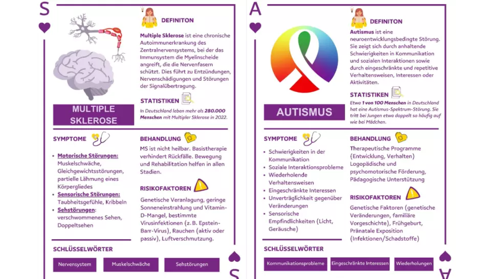 Multiple Sklerose + Autismus
