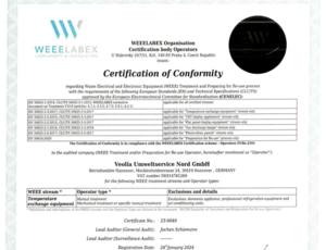 Weelabex Zertifikat