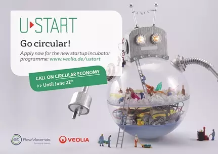 6. Kampagne U-Start Kreislaufwirtschaft