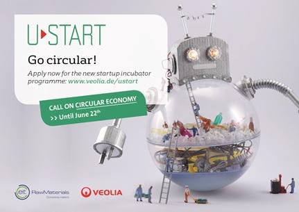 6. Kampagne U-Start Kreislaufwirtschaft