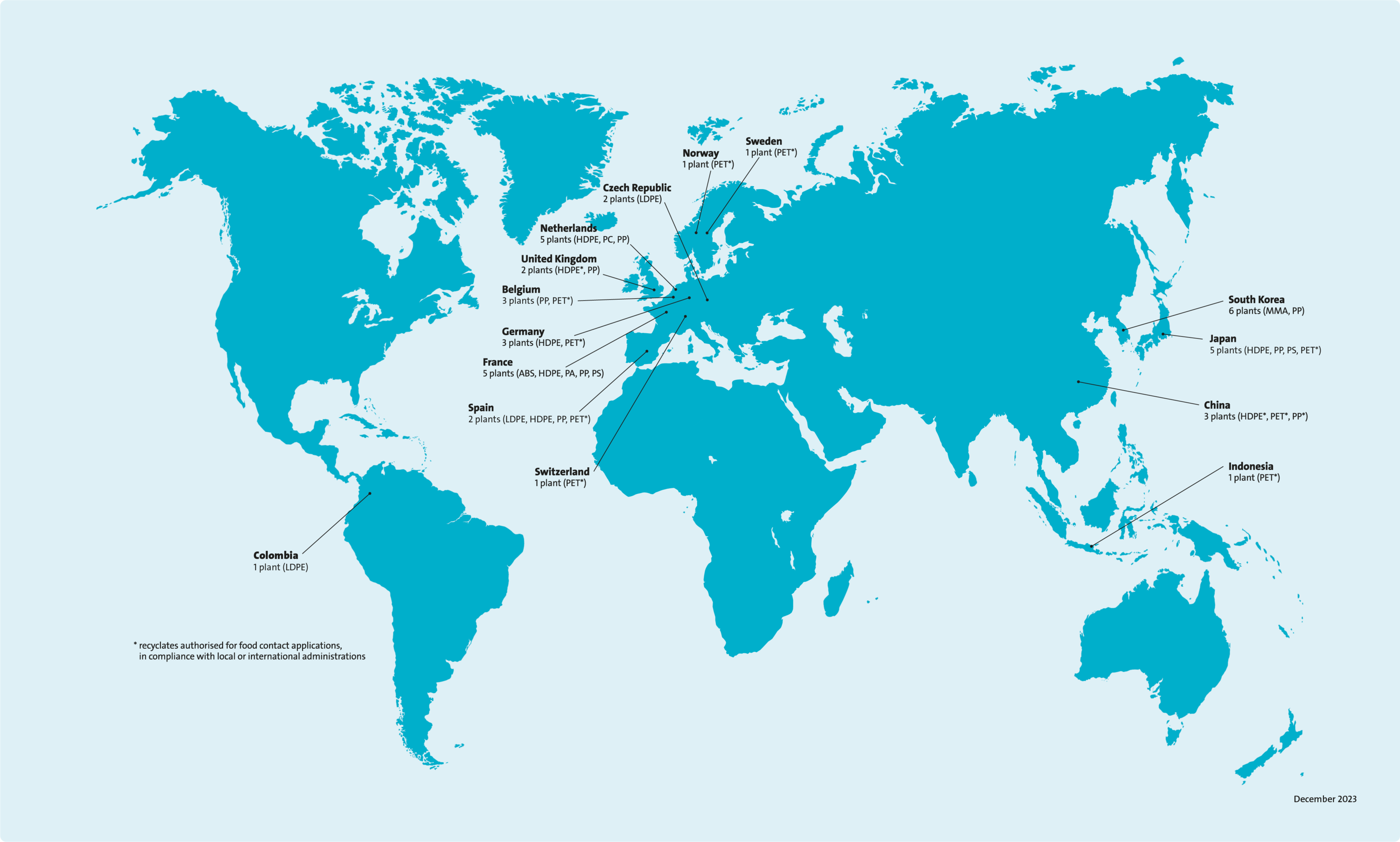 PlastiLoop Map