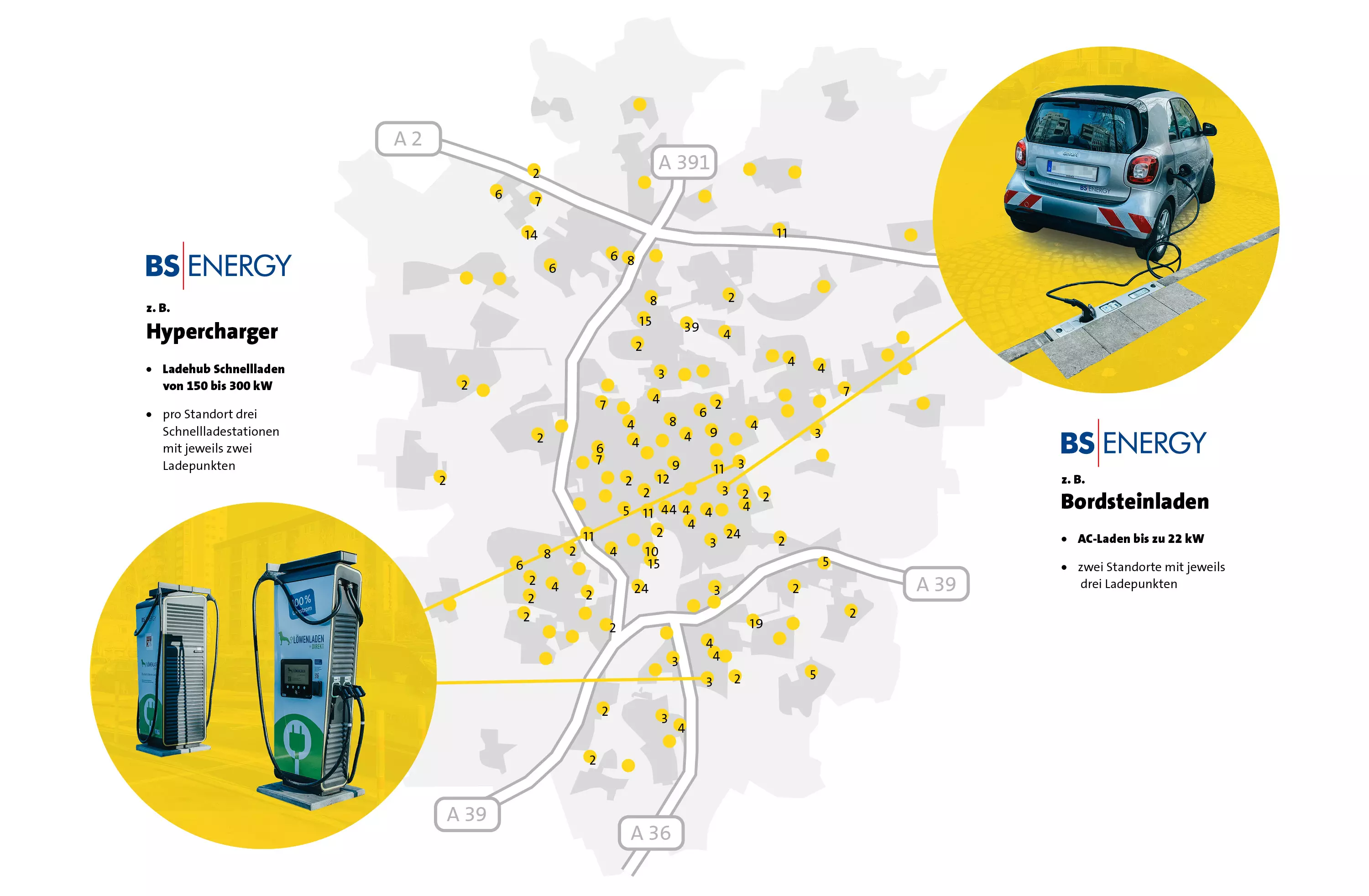 Veolia SOLUTIONS 2026 Artikel E-Mobilität BS Ladeinfrastruktur Übersichtskarte