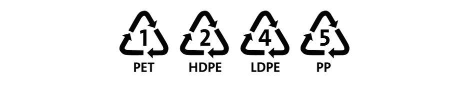 PET HDPE LDPE PP