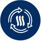 Wärmekonzepte