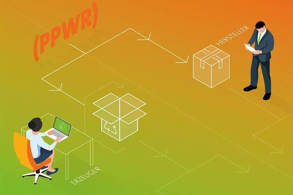 SOLUTIONS Teaser Artikel Entsorgung PPWR neue Rollen