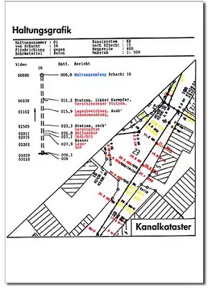 Haltungsgrafiken und Kanalkataster stellen Kanalsysteme übersichtlich dar. 