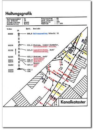 Haltungsgrafiken und Kanalkataster stellen Kanalsysteme übersichtlich dar. 