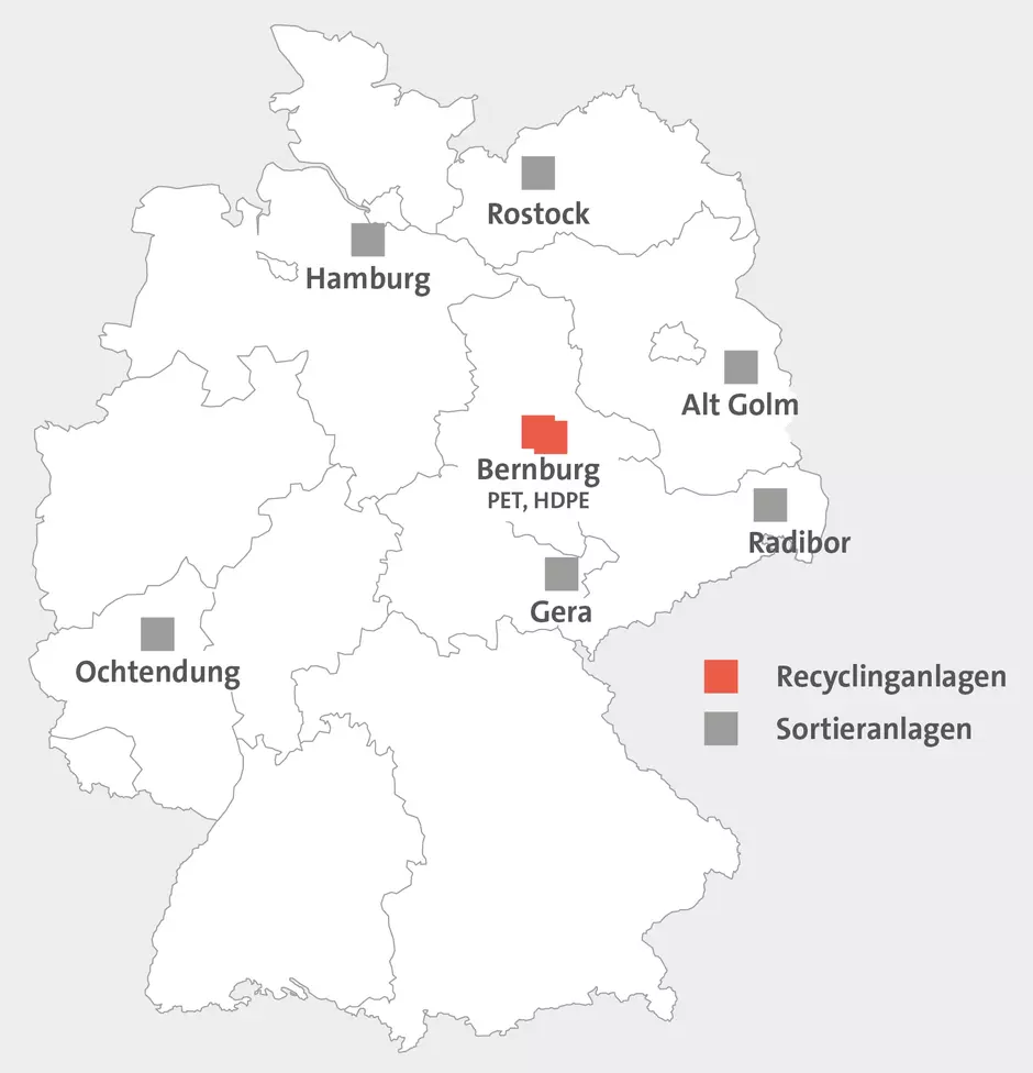 Kunststoffrecycling