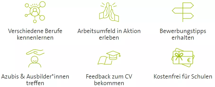 Benefits Grafik Berufsorientierung