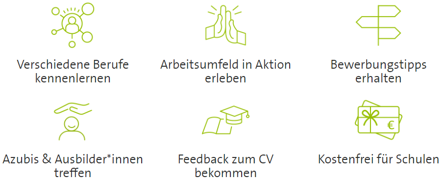 Benefits Grafik Berufsorientierung