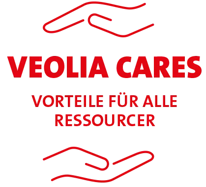 Website Verantwortung Infografik Veolia Cares 2025