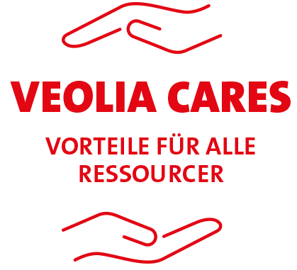Website Verantwortung Infografik Veolia Cares 2025