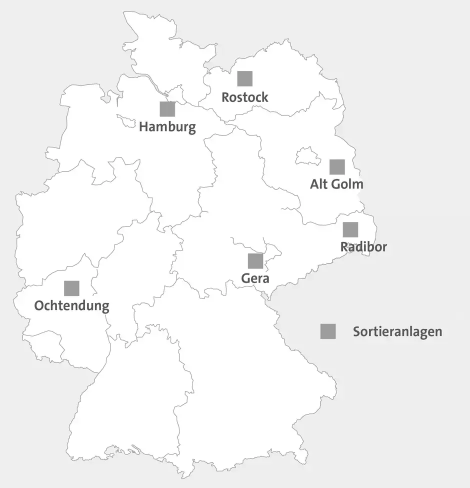 Kunststoff Deutschland Infografik ohne MPE/MPO